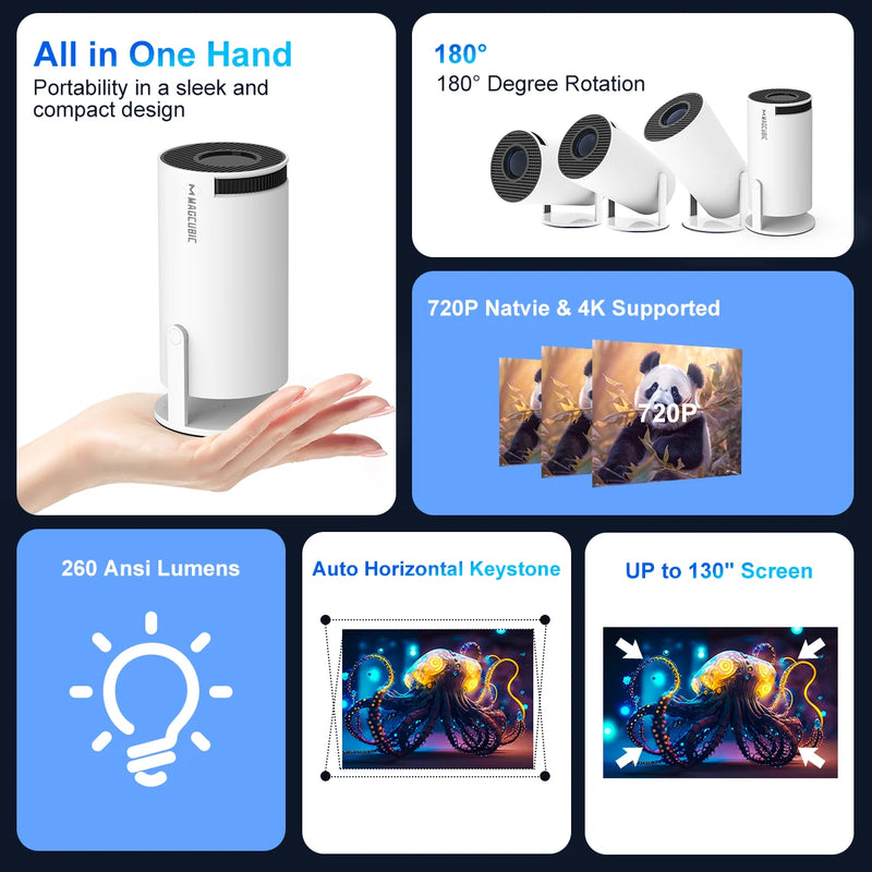 Magcubic Projetor HY300 PRO 4K Android 11 Dual Wifi6 260ANSI Allwinner H713 BT5.0 1080P 1280 * 720P Home Cinema Outdoor Projetor